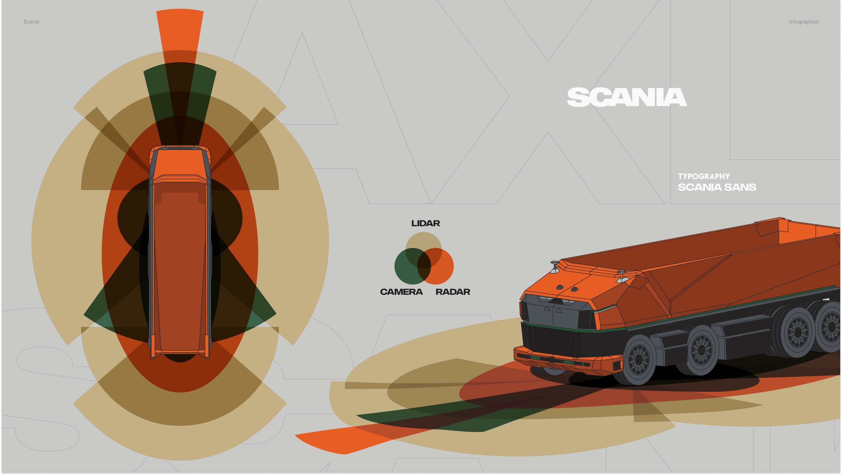 Scania AXL Concept Truck