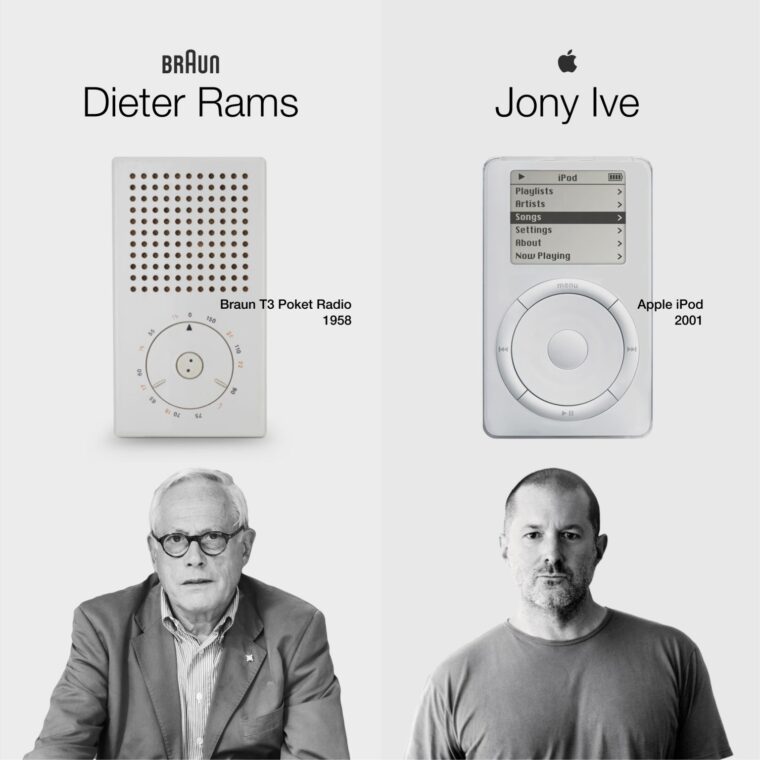 This image is a grayscale comparison featuring two influential figures in design, Dieter Rams and Jony Ive, with their respective iconic products, the Braun T3 Pocket Radio and the Apple iPod. On the left, the name "Dieter Rams" is written at the top with the "Braun" logo just above it. Below the name, there is an image of the Braun T3 Pocket Radio from 1958. This radio has a rectangular shape with a grid of circular holes on the upper half and a circular dial control area on the lower half. Beneath the radio, there's a portrait of Dieter Rams, an older man with glasses, wearing a jacket and a collared shirt. On the right, the Apple logo precedes the name "Jony Ive." Below the name, there's an image of the Apple iPod from 2001, displaying its classic click wheel design and a screen showing the iPod interface with menu items like "Playlists," "Artists," "Songs," "Settings," "About," and "Now Playing." Underneath the iPod, there's a portrait of Jony Ive, a bald man with a beard, wearing a simple t-shirt. The design elements of the radio and the iPod appear to be visually correlated, suggesting a connection in design philosophy between the two products and designers.